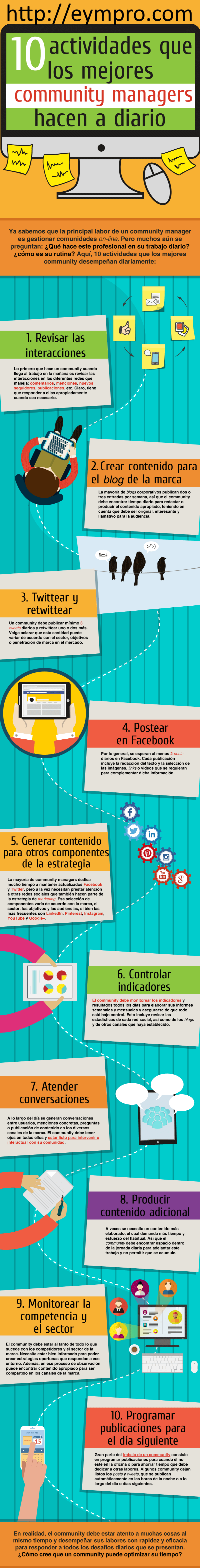 10 actividades que hacen los mejores Community Manager