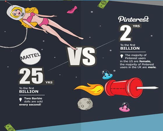Mattel VS Pinterest Primer Billon Mattel VS Pinterest Primer Billon